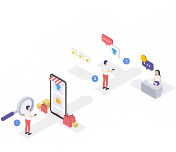 Imagen customer journey 1